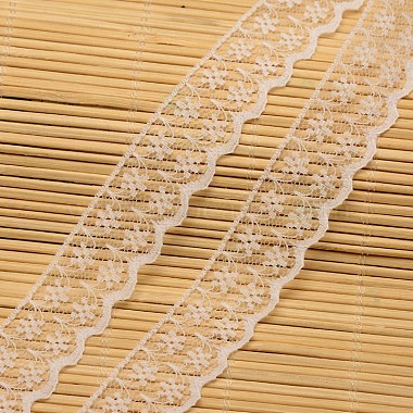 White Nylon Thread & Cord