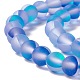 Synthetic Moonstone Beads Strands(G-E573-01A-19)-3