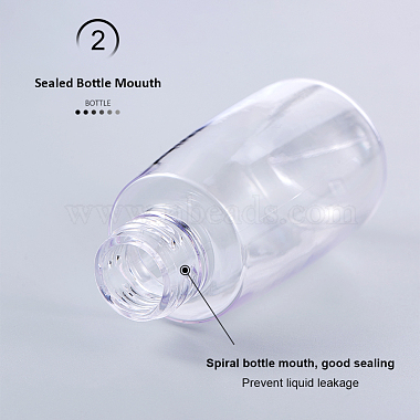 BENECREAT 60ml Transparent PETG Plastic Spray Bottle Sets(MRMJ-BC0001-76)-4