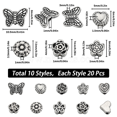 200 piezas 10 estilos de cuentas de aleación de estilo tibetano(FIND-SC0008-21)-2