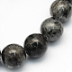 Natural Larvikite Round Beads Strands(X-G-S159-8mm)-1