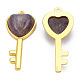 Natural Amethyst Pendants(G-N326-158-11)-2