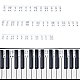 シリコン取り外し可能なピアノキーボードノートガイド(DIY-WH0292-81B)-1