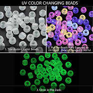 Transparent Plastic Beads, UV Reactive Beads, Barrel, Clear, 8x6mm, Hole: 3.5mm, about 2600pcs/500g(KY-N018-001-B02)