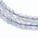 Natural Labradorite Beads Strands(G-P342-09-3mm-AB+)-3