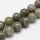 Chapelets de perles en labradorite naturelle(G-O155-05B-4mm)-1