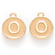 Golden Plated Alloy Enamel Charms(X-ENAM-S118-06O)-1