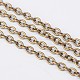 Iron Cable Chains(CHT002Y-AB)-1