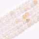 Chapelets de perles en morganite naturelle(G-O166-25-2mm)-1