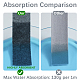 Self-Adhesive Felt Tape(DIY-CP0014-02A-02)-4