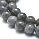 Natural Labradorite Beads Strands(G-M353-A08-6mm)-3
