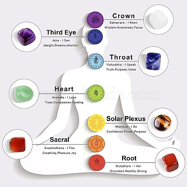 7 kits de joyería con piedras de cristal curativas para chakras(PW-WG48340-01)-4