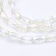 Chapelets de perles en verre transparent électrolytique(EGLA-E046-D06)-3