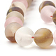 Tigerskin Glass Beads Strands(G-T106-260)-2