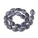 Natural Labradorite Beads Strands(G-S292-40)-2