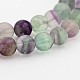 Natural Rainbow Fluorite Round Bead Strands(G-P070-31-14mm)-1