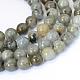 Chapelets de perles rondes en labradorite naturelle(G-E334-4mm-19)-1