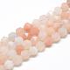 Chapelets de perles en aventurine rose naturel(G-R448-6mm-12)-1