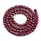 Electroplate Opaque Glass Beads Strands(X-GLAA-T032-P4mm-AB05)-3