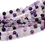 Natural Gemstone Round Bead Strands, Fluorite, 4mm, Hole: 1mm, about 100pcs/strand, 16 inch(G-J303-20-4mm)