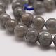 Chapelets de perles en labradorite naturelle(G-P259-03-6mm)-6