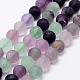 Natural Fluorite Bead Strands(G-A163-06-12mm)-1