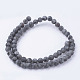 brins de perles de larvikite noire naturelle(G-G735-57F-6mm)-2