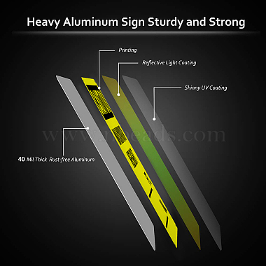 UV Protected & Waterproof Aluminum Warning Signs(AJEW-GL0001-05C-05)-3