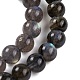 Grade AA Natural Gemstone Labradorite Round Beads Strands(X-G-E251-33-6mm-02)-5