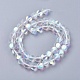 Synthetic Moonstone Beads Strands(G-E468-G01-6mm)-2