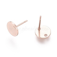 304 Stainless Steel Stud Earring Findings, with Flat Plate, Flat Round, Rose Gold, 8x0.8mm, Hole: 1.2mm, Pin: 0.8mm(STAS-H436-21RG)