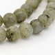 Chapelets de perles rondes en labradorite naturelle(G-N0148-05-6mm)-1