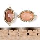 Natural Sunstone Faceted Oval Links(G-B126-07G-10)-3