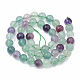 Natural Fluorite Beads Strands(X-G-S333-4mm-006)-3